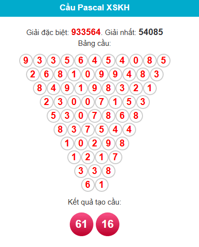 pascal-khanh-hoa-ngay-3-5