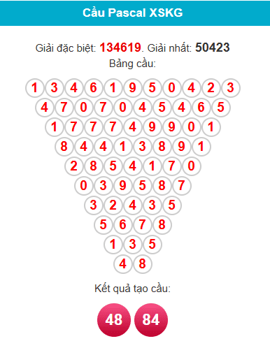/pascal-kien-giang-ngay-17-5