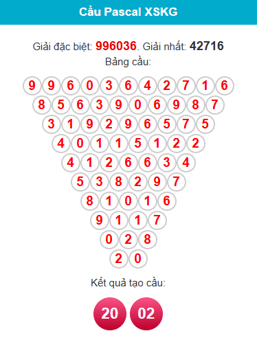 pascal-kien-giang-ngay-24-5 pascal-kien-giang-ngay-24-5