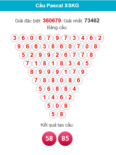 pascal-kien-giang-ngay-3-5