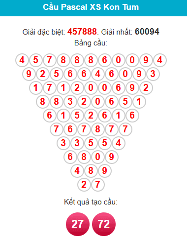 pascal-kon-tum-ngay-24-5