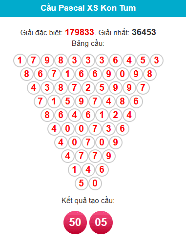 pascal-kon-tum-ngay-31-5