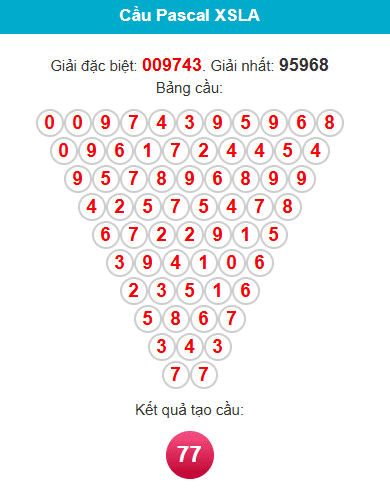 pascal-long-an-ngay-23-5