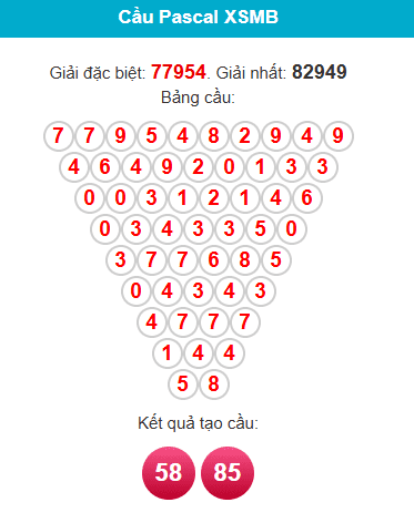 pascal-mb-ngay-30-5 pascal-mb-ngay-30-5