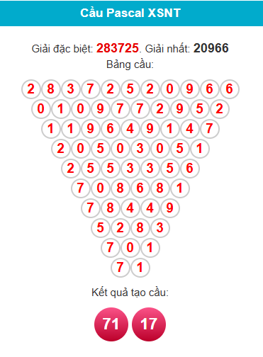 pascal-ninh-thuan-ngay-15-5 pascal-ninh-thuan-ngay-15-5