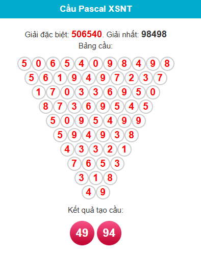 pascal-ninh-thuan-ngay-22-5
