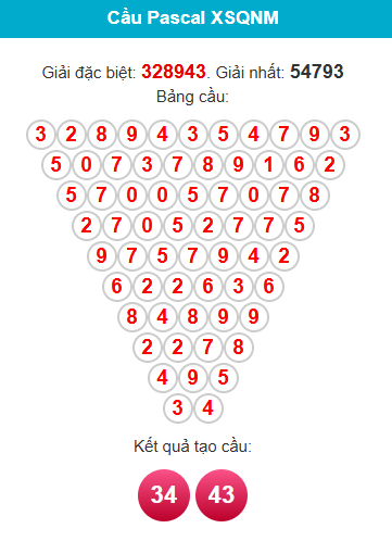 pascal-quang-nam-ngay-12-5