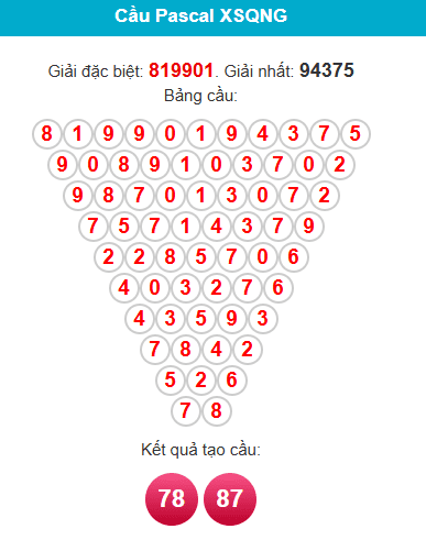 pascal-quang-ngai-ngay-30-5