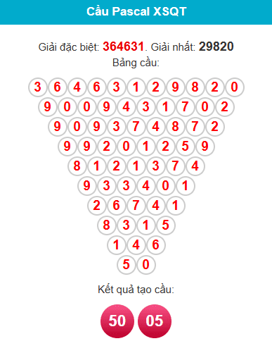 pascal-quang-tri-ngay-21-5 pascal-quang-tri-ngay-21-5