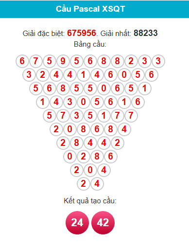 pascal-quang-tri-ngay-7-5