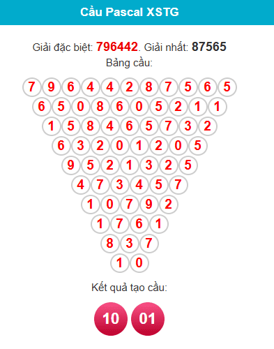 pascal-tien-giang-ngay-10-5
