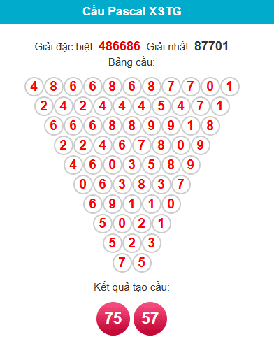 pascal-tien-giang-ngay-24-5