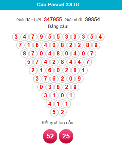 pascal-tien-giang-ngay-31-5 pascal-tien-giang-ngay-31-5