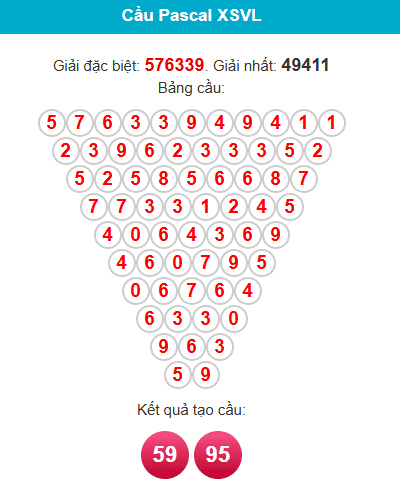 pascal-vinh-long-ngay-29-5 pascal-vinh-long-ngay-29-5