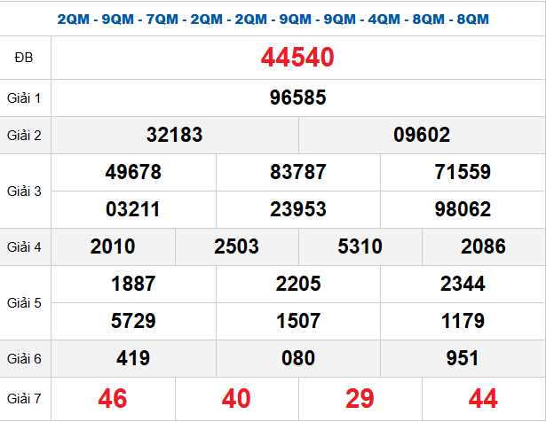 quay-thu-mb-ngay-9-5