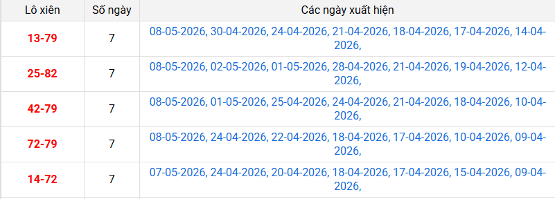 xien-2-mb-ngay-9-5