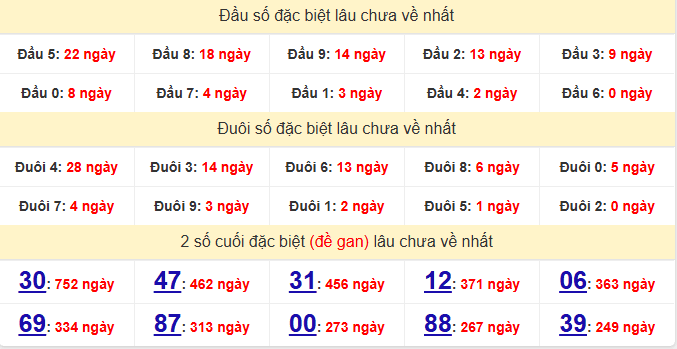 dac-biet-an-giang-lau-ve-ngay-4-6