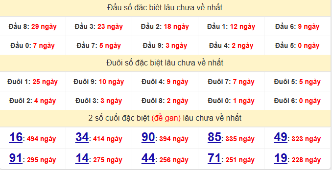dac-biet-bac-lieu-lau-ve-ngay-2-6 dac-biet-bac-lieu-lau-ve-ngay-2-6