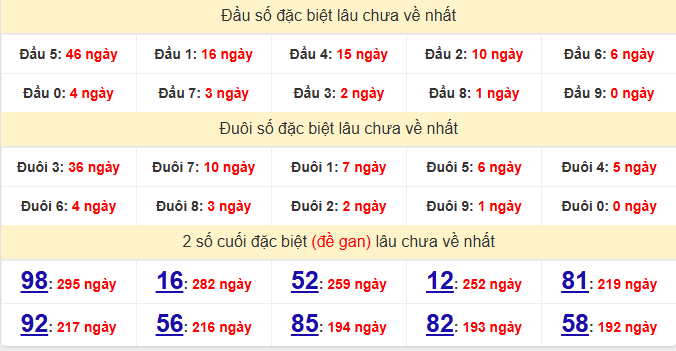 dac-biet-dac-lac-lau-ve-ngay-2-6