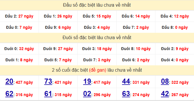dac-biet-hau-giang-lau-ve-ngay-27-6
