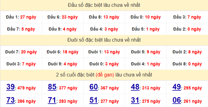 dac-biet-hue-lau-ve-ngay-8-6 dac-biet-hue-lau-ve-ngay-8-6