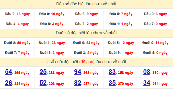 dac-biet-kon-tum-lau-ve-ngay-14-6 dac-biet-kon-tum-lau-ve-ngay-14-6