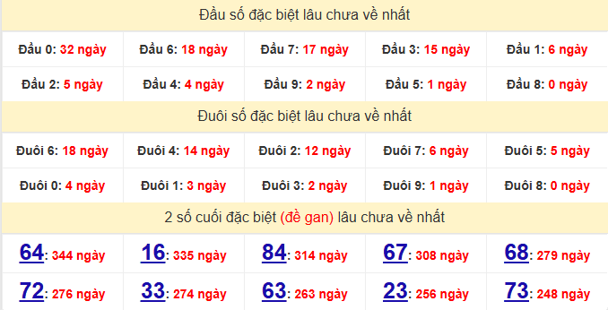 dac-biet-ninh-thuan-lau-ve-ngay-19-6 dac-biet-ninh-thuan-lau-ve-ngay-19-6
