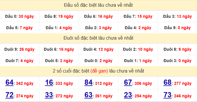 dac-biet-ninh-thuan-lau-ve-ngay-5-6