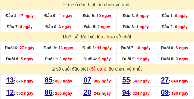 dac-biet-quang-ngai-lau-ve-ngay-20-6 dac-biet-quang-ngai-lau-ve-ngay-20-6
