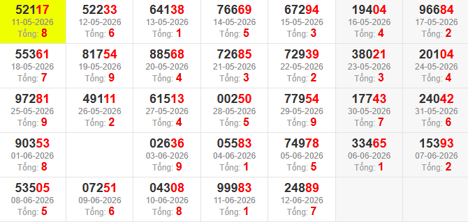dac-biet-tong-mb-ngay-13-6 dac-biet-tong-mb-ngay-13-6
