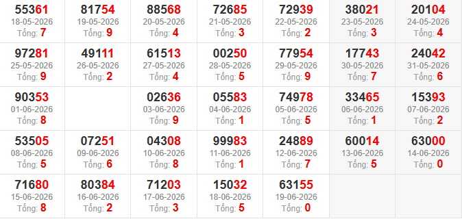 dac-biet-tong-mb-ngay-20-6 dac-biet-tong-mb-ngay-20-6