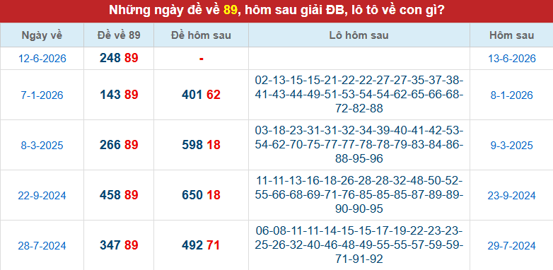 de-ve-89-mb-ngay-13-6 de-ve-89-mb-ngay-13-6