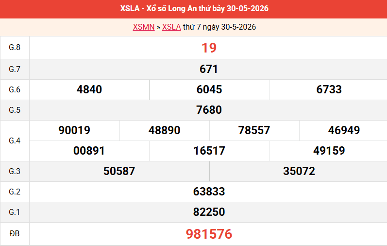 ket-qua-long-an-ngay-30-5 ket-qua-long-an-ngay-30-5