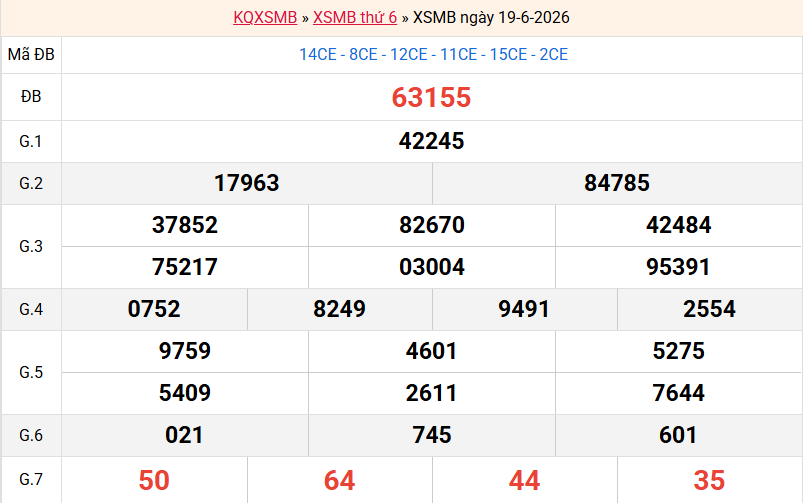 /ket-qua-mb-ngay-19-6 /ket-qua-mb-ngay-19-6