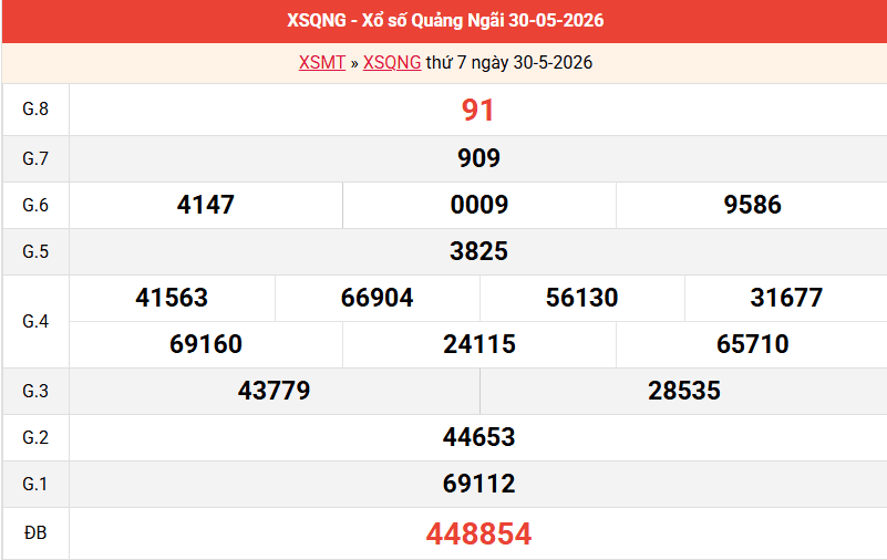 ket-qua-quang-ngai-ngay-30-5