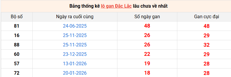 lo-gan-dac-lac-ngay-2-6