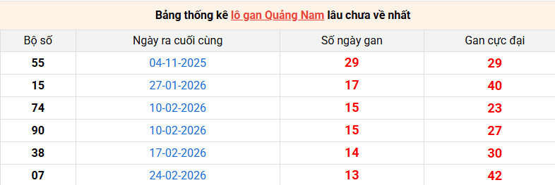 lo-gan-quang-nam-ngay-2-6 lo-gan-quang-nam-ngay-2-6