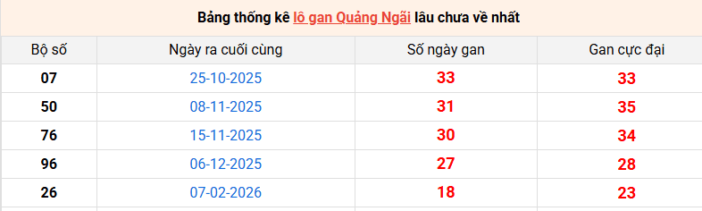 lo-gan-quang-ngai-ngay-20-6 lo-gan-quang-ngai-ngay-20-6