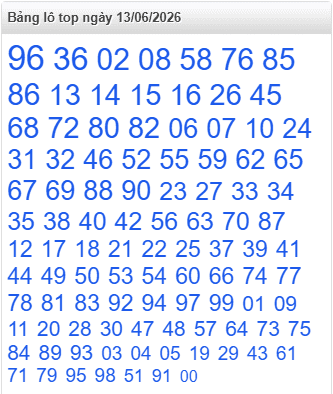 lo-top-mb-ngay-13-6 lo-top-mb-ngay-13-6