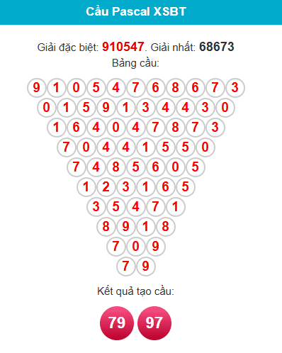 pascal-ben-tre-ngay-16-6 pascal-ben-tre-ngay-16-6