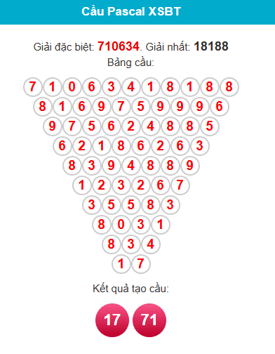 /pascal-ben-tre-ngay-2-6 /pascal-ben-tre-ngay-2-6