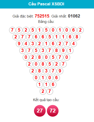 pascal-binh-dinh-ngay-18-6 pascal-binh-dinh-ngay-18-6