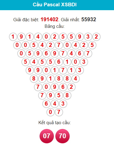 pascal-binh-dinh-ngay-25-6 pascal-binh-dinh-ngay-25-6