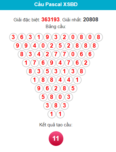 pascal-binh-duong-ngay-19-6 pascal-binh-duong-ngay-19-6