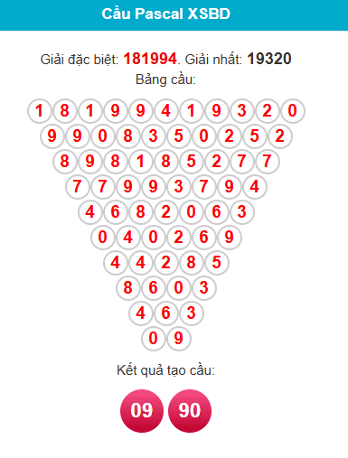 pascal-binh-duong-ngay-5-6
