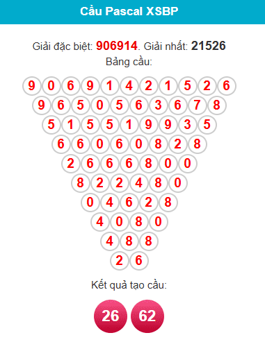 pascal-binh-phuoc-ngay-20-6 pascal-binh-phuoc-ngay-20-6