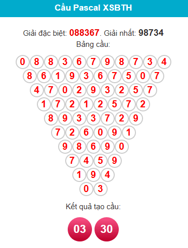 pascal-binh-thuan-ngay-11-6 pascal-binh-thuan-ngay-11-6