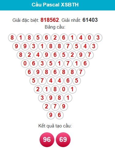 pascal-binh-thuan-ngay-25-6