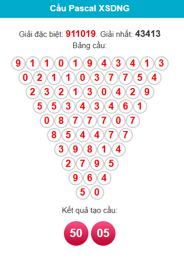 pascal-da-nang-ngay-1-7 pascal-da-nang-ngay-1-7
