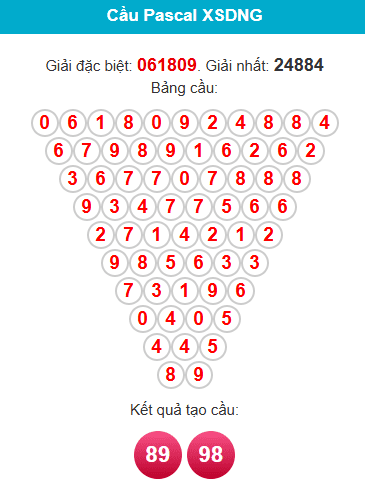 pascal-da-nang-ngay-17-6 pascal-da-nang-ngay-17-6